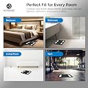 HomeBasic Digital Weight Machine for Body Weight 180kg | Weighing Scale for Home, Step-On Technology, LED Display with Temperature, 3 Weighing Modes (kg/lb/st:lb), Slim Tempered Glass (HB-BS600) gallery image
