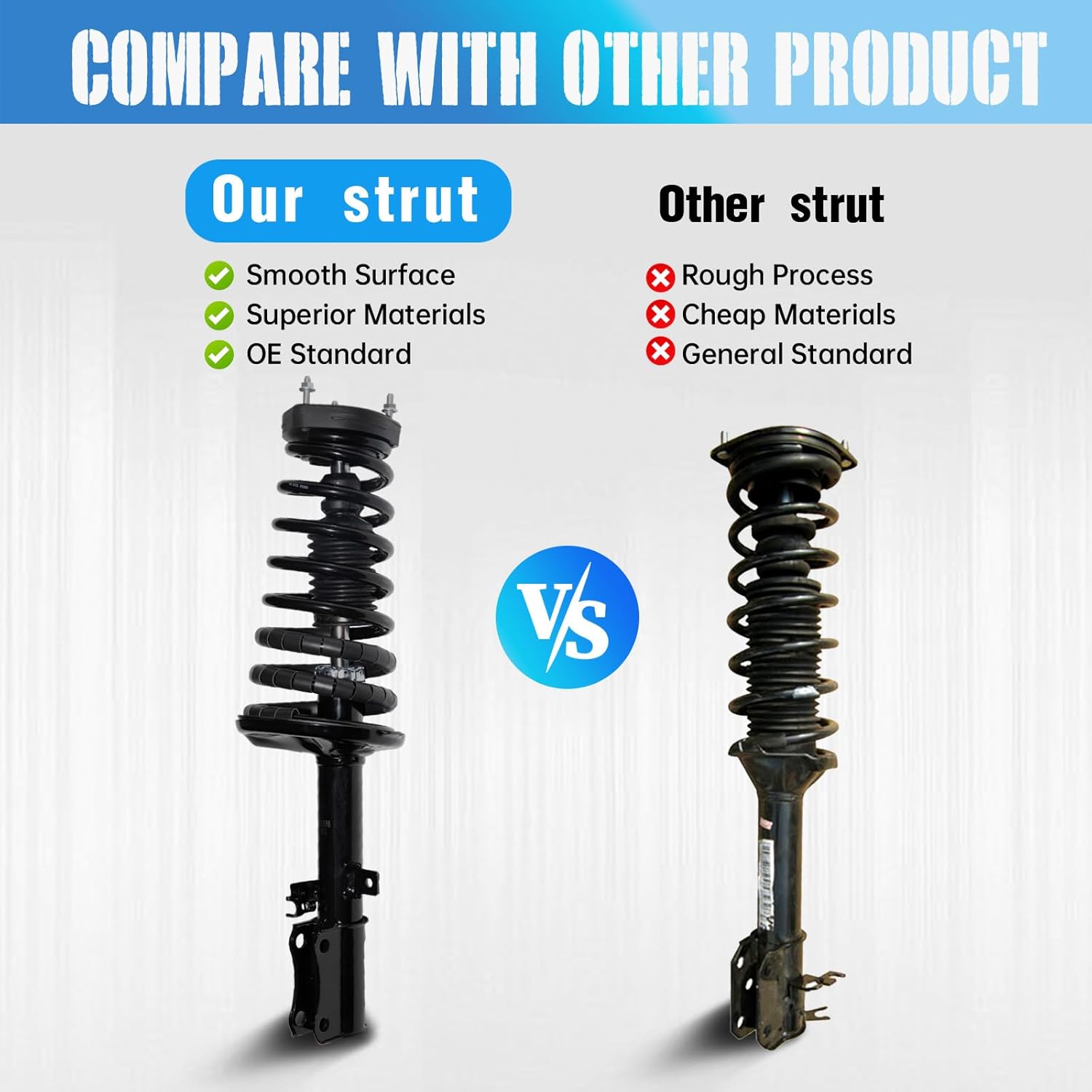 Rear Struts Assembly w/Coil Spring Shock Absorbers Replacement for 2002-2003 Toyota Camry Lexus ES300-171492-171493,Set of 2