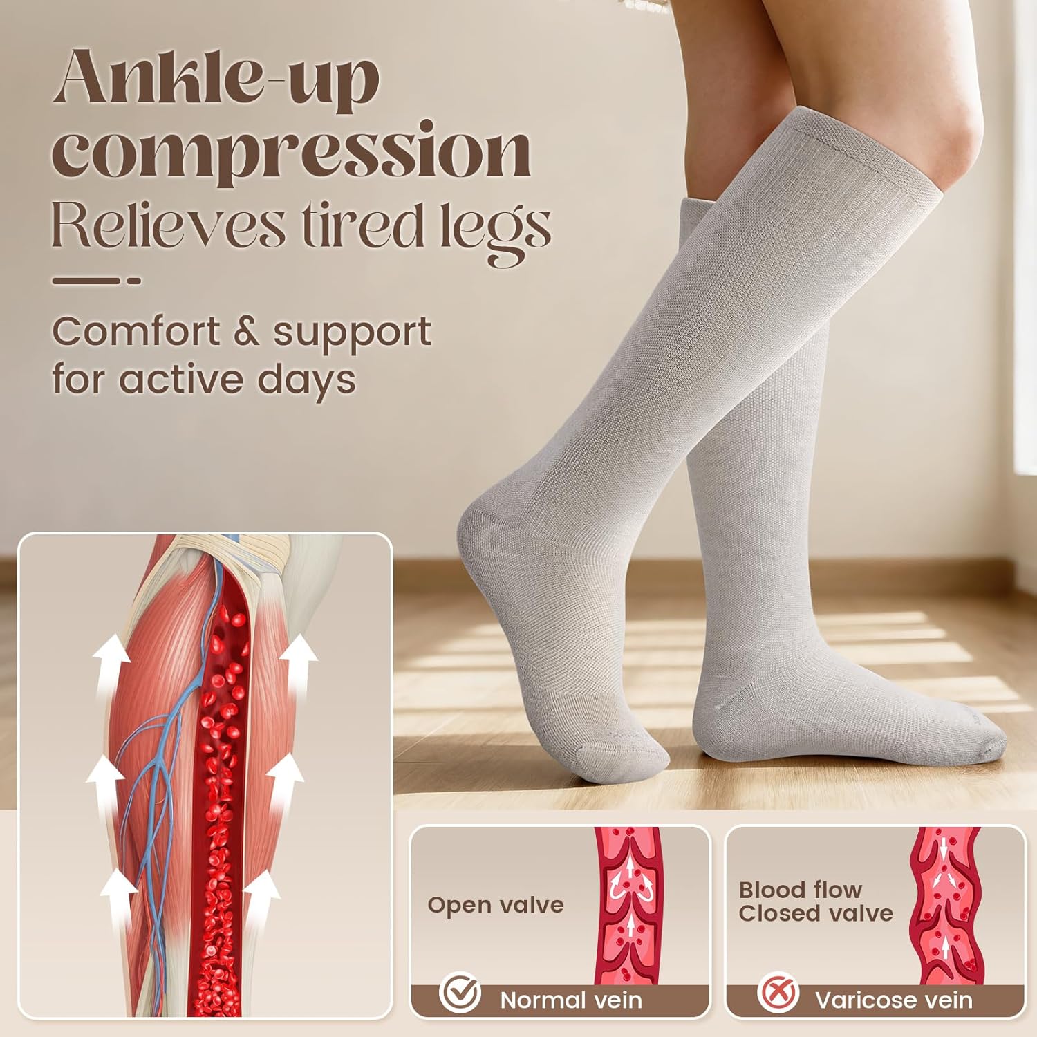 LEVSOX Thick Merino Wool Compression Socks for Women and Men 20-30mmHg Knee High Support Socks for Flying Nurses Pregnancy - Image 3