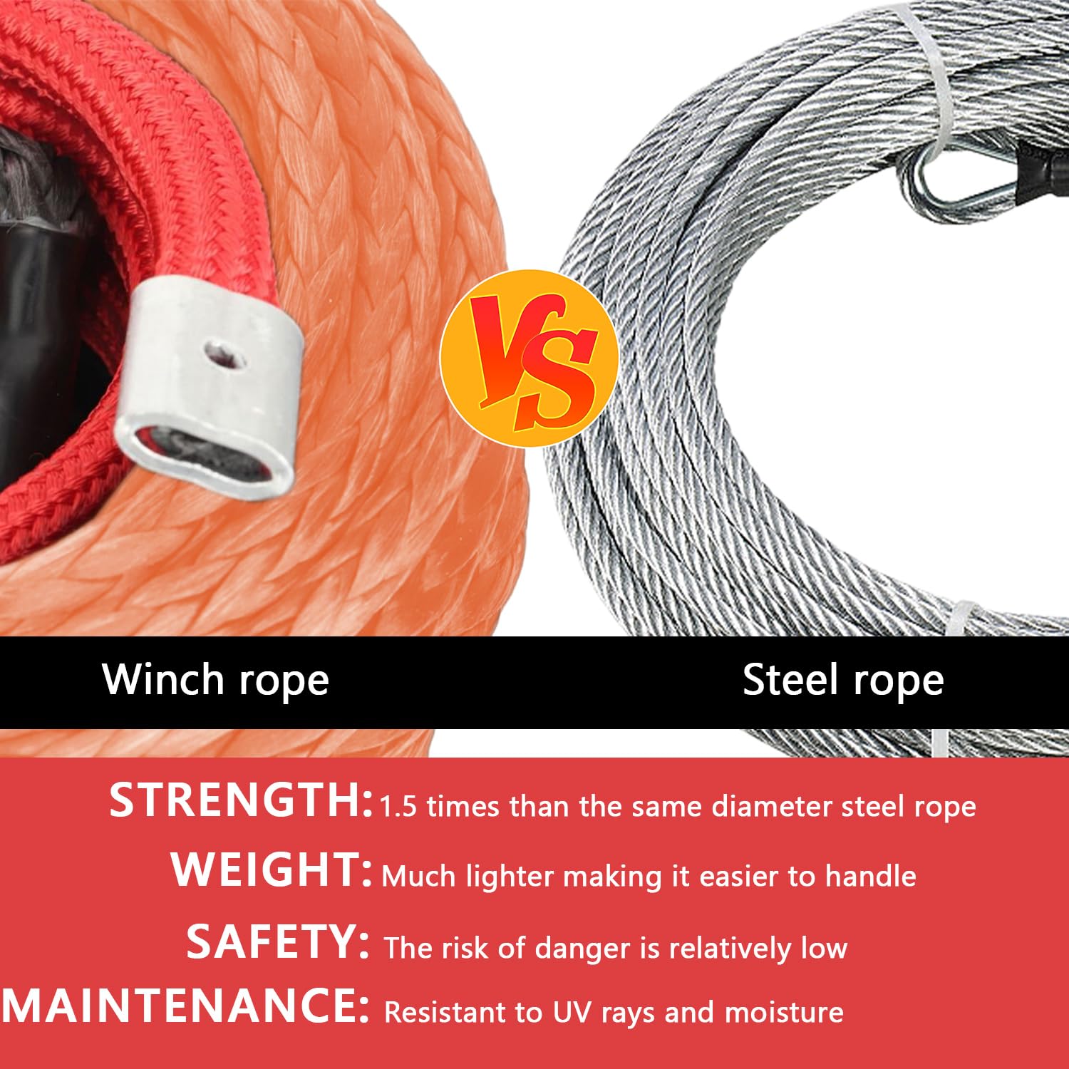 Winch Cable, 8 mm x 15 m Cuerda Cabrestante, Cuerda Sintética 12 Hilos con Funda Protectora y Gancho Metálico, Cuerda Forestal, Fuerza Tracción Máxima 6000 kg, para ATV, UTV, SUV, Todoterreno
