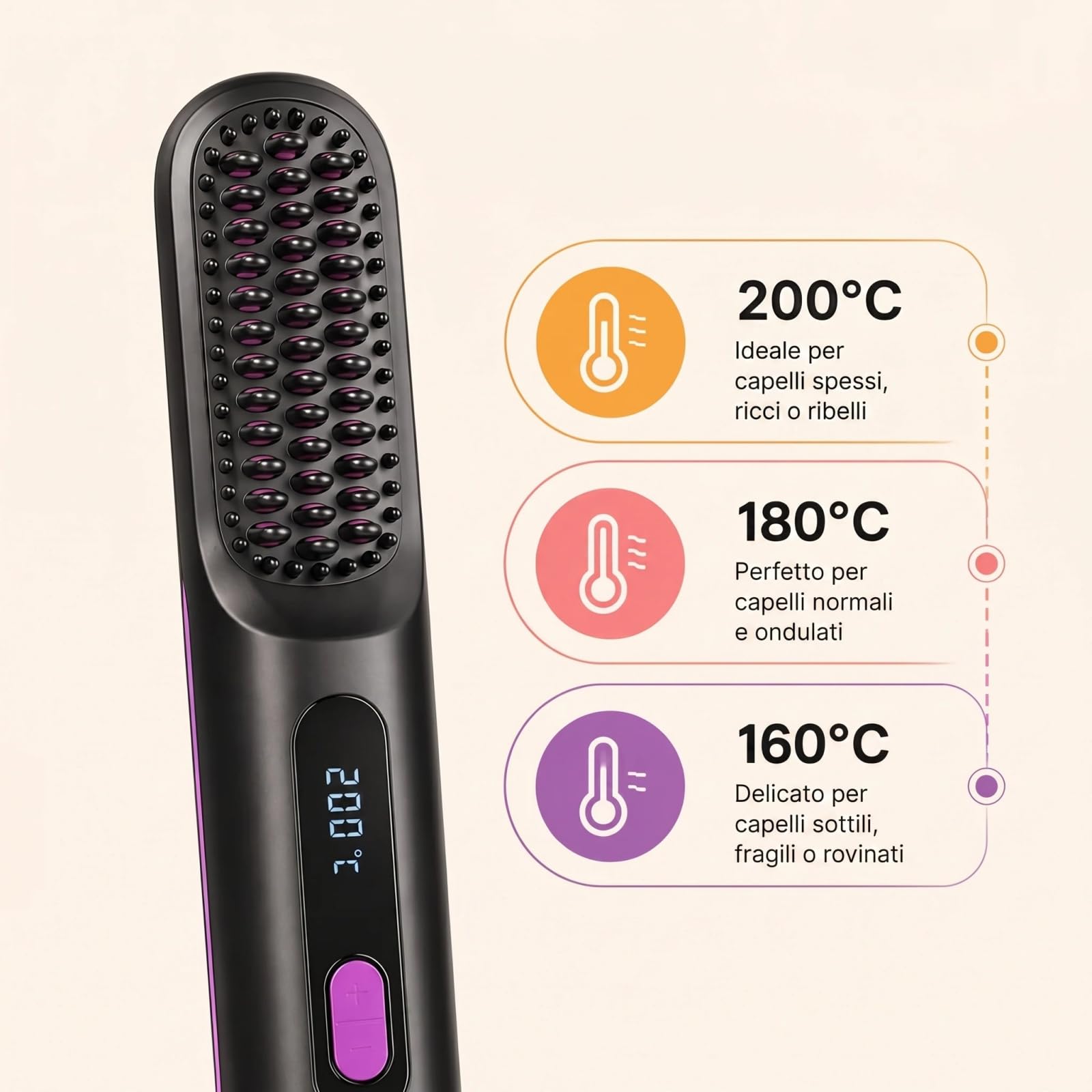 Alegra Spazzola Riscaldante Originale,Non Danneggia i Capelli | Pettine Lisciante Senza Fili Portatile,Display LCD,Styling Capelli Veloce per Viaggi e Uso Quotidiano