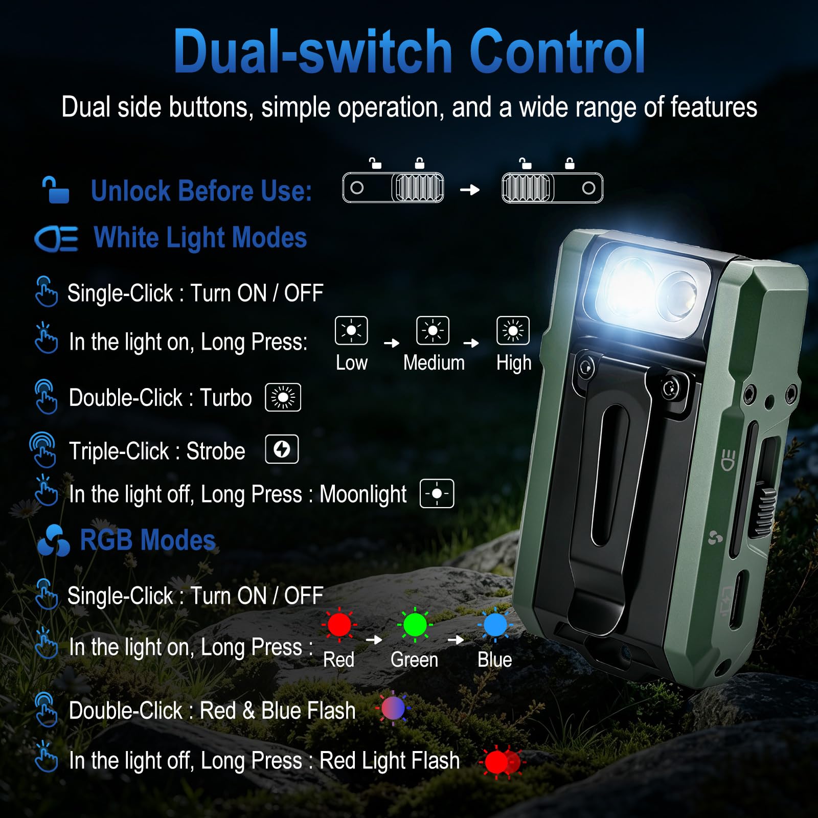 BORUIT Torcia mini R7 con lampada RGB, 800 lumen Torce EDC ricaricabili