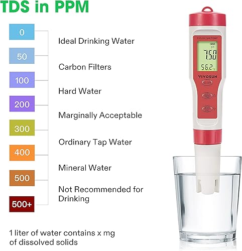 Vista 3 de VIVOSUN Medidor de pH digital 4 en 1 con función de pH/TDS/EC/Temp, rango de medición de pH 0-14.0, medidor de calidad de agua de precisión de pH
