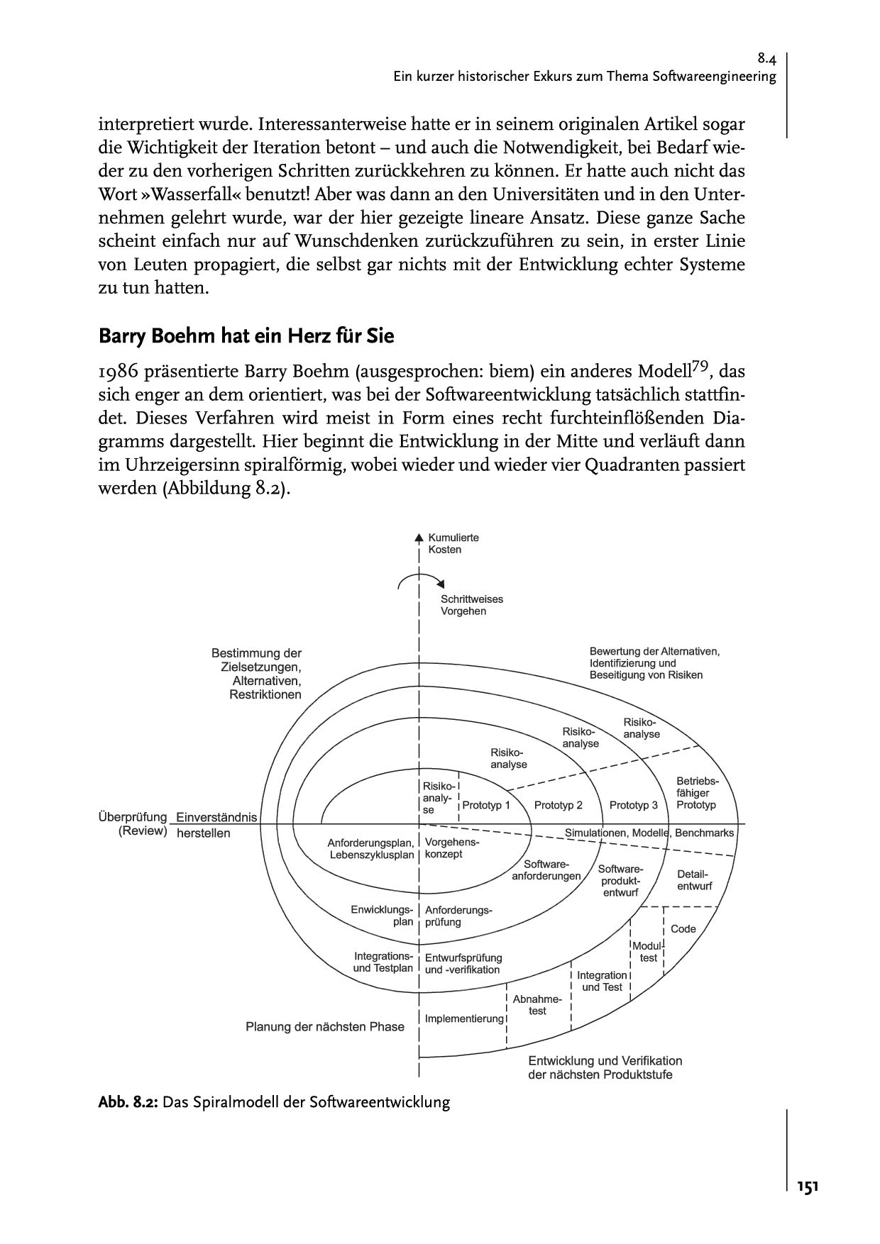 Die Kunst des Game Designs: Bessere Games konzipieren und entwickeln (mitp Professional)