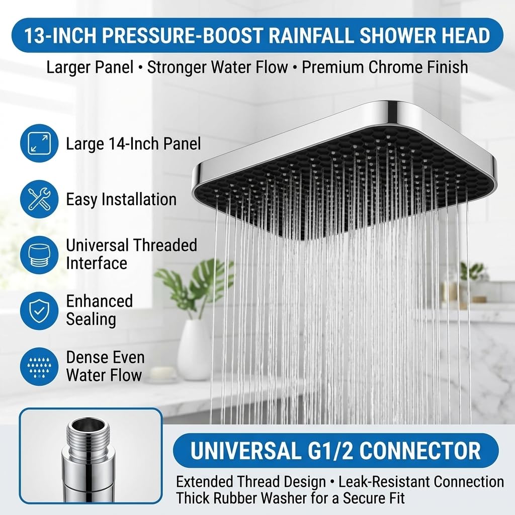Backline Rainfall Shower Head - Wide Spray, Chrome -4 Backline Rainfall Shower Head - Wide Spray, Chrome -4
