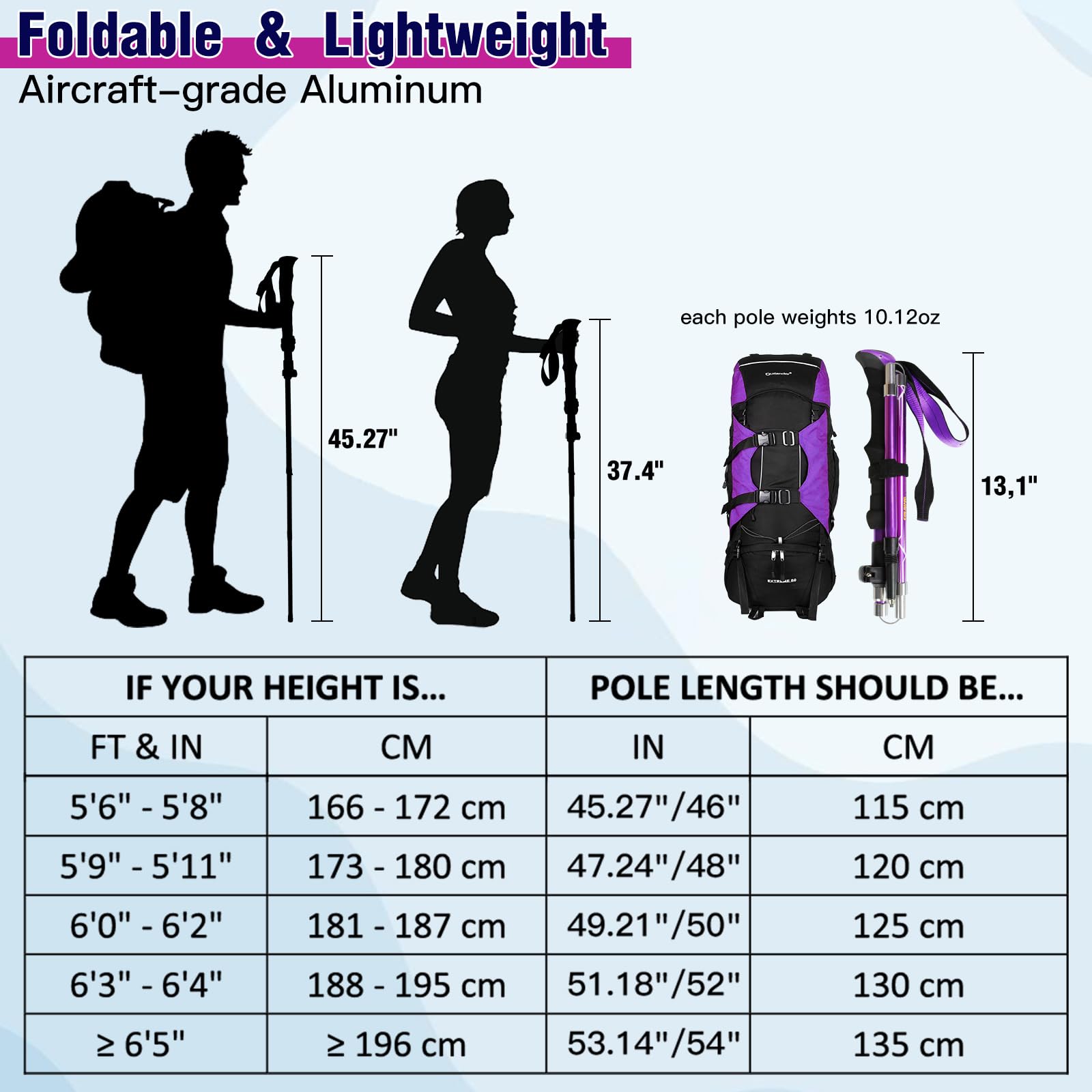 Glymnis Walking Poles 2er Pack – Faltbare Wanderstöcke, 110-130 Cm, 7075 Aluminium, Quick-Lock