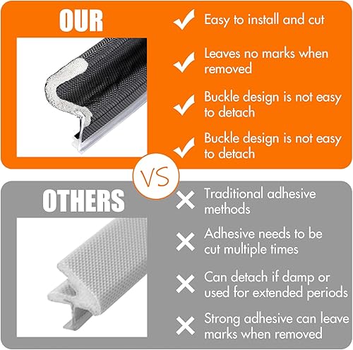 Miniatura 4 de Burlete para puerta, 40 pies, insonorizante, tira de sellado de puerta en forma de V, burlete de espuma Q para puertas, marco, ranura para tarjetas,