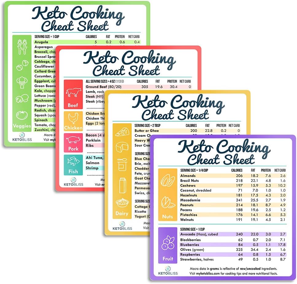 Keto Cheat Sheet Magnets for Cooking, Set of 4 Keto Magnet - Great Fridge Magnet Reference Keto Foods List Guide for Keto Diet, Weight Loss, Keto Cookbook, and Meal Plan (Food Guide, 4)