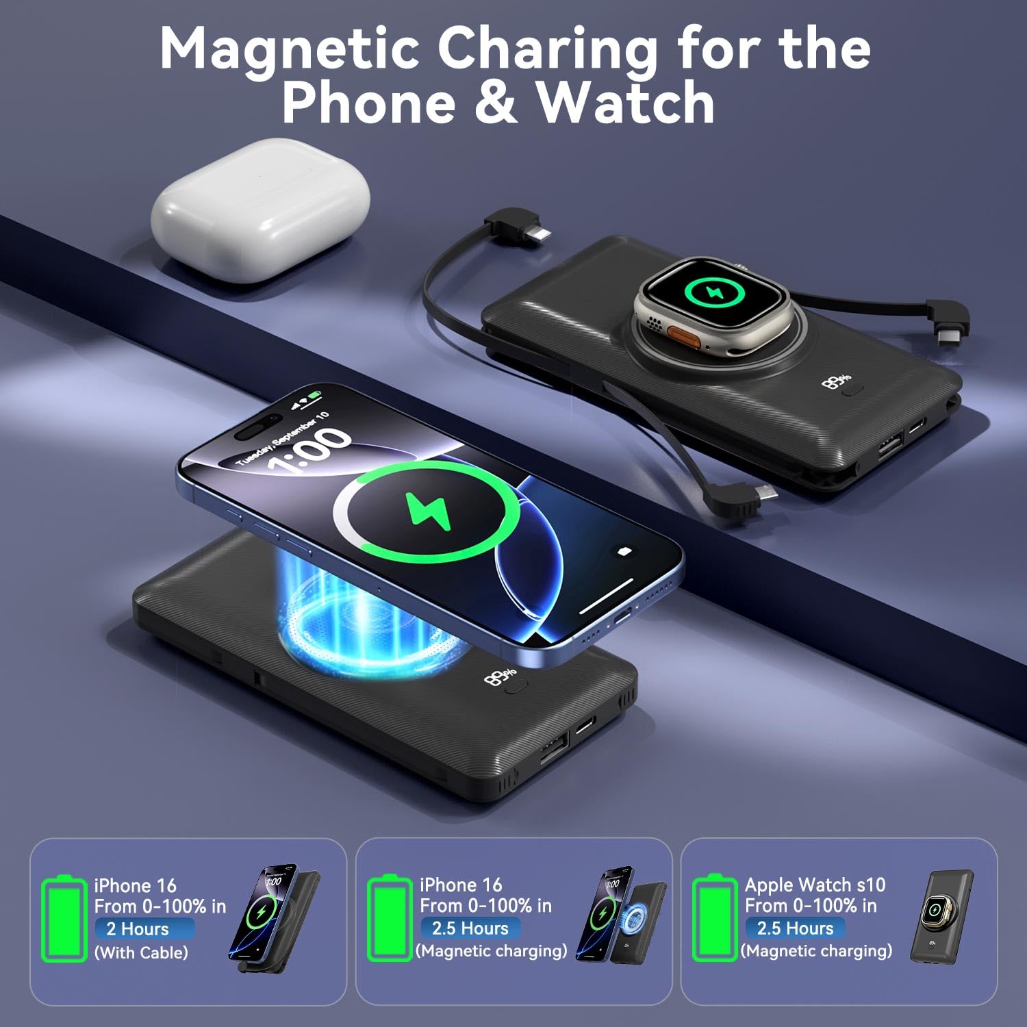 Caricabatterie portatile magnetico da 10000 mAh per iWatch e iPhone, PD ricarica rapida wireless Power Bank cavi integrati e spina a muro, batteria esterna da viaggio compatibile con