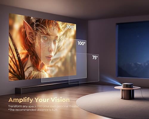 Miniatura 7 de Proyector inteligente con WiFi 6 y Bluetooth de [1500 ANSI/Google TV/Control de voz], compatible con 4K, Proyector de películas al aire libre,