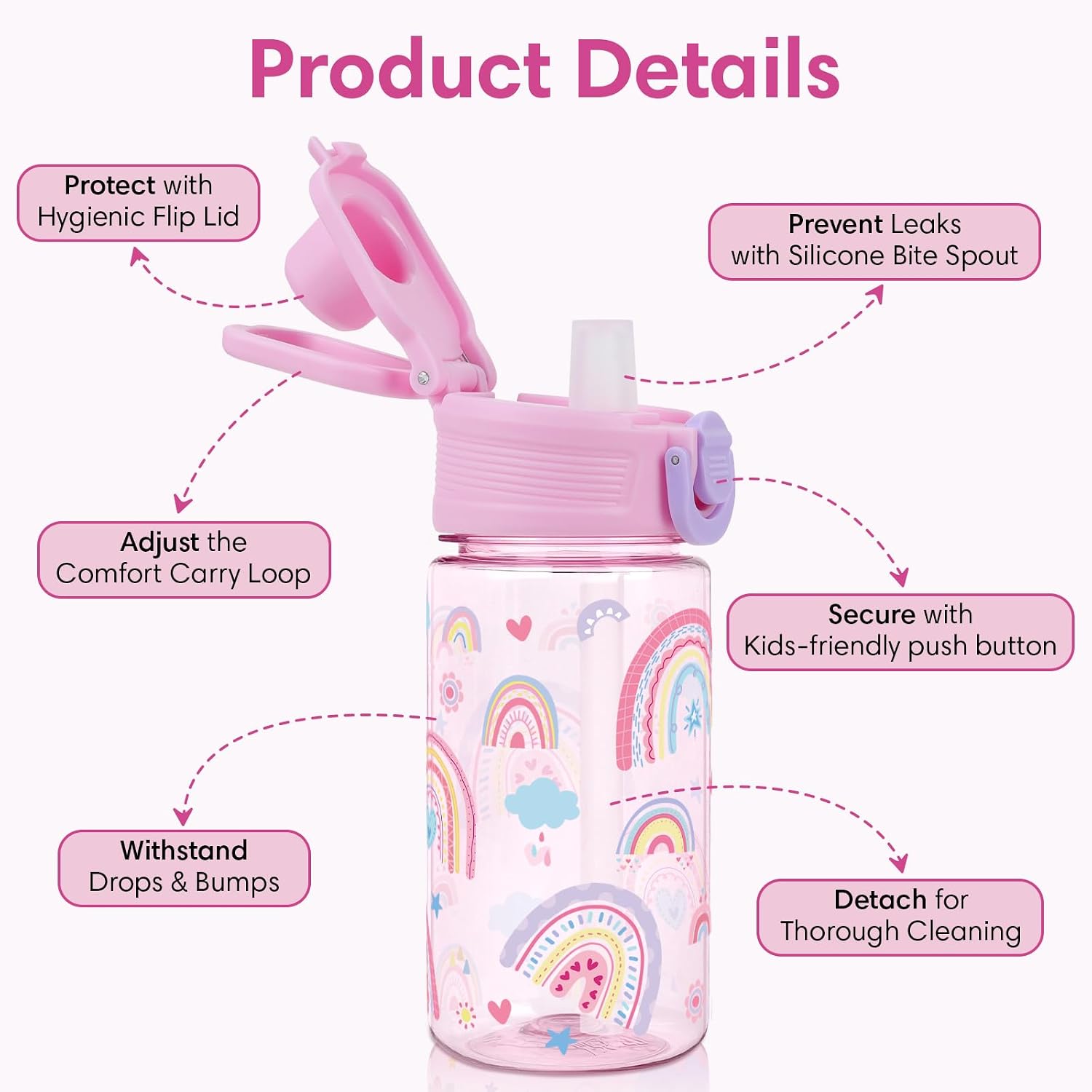 Kids Water Bottle School 13 Oz