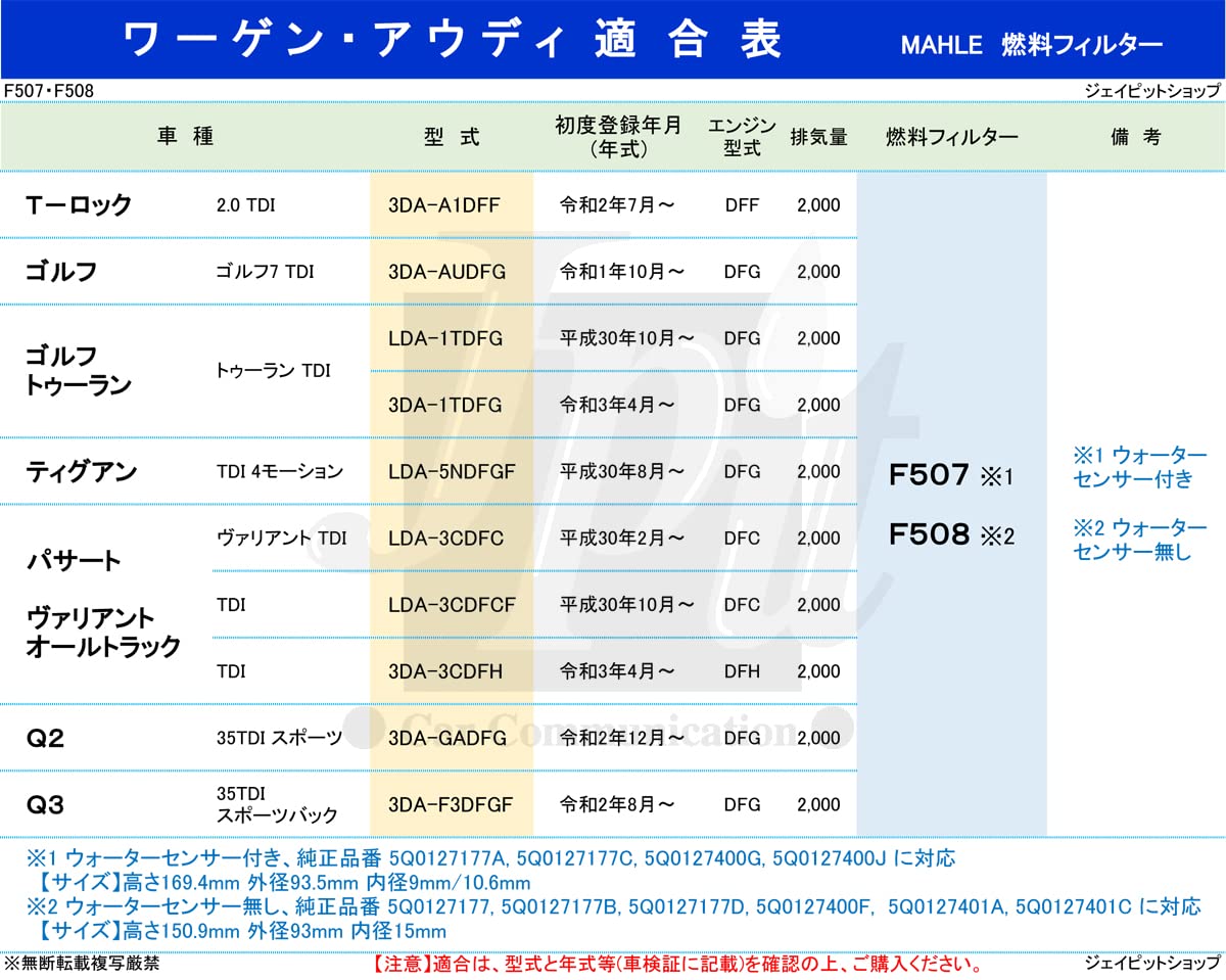 Amazon | ワーゲン アウディ 燃料フィルター フューエルフィルター T