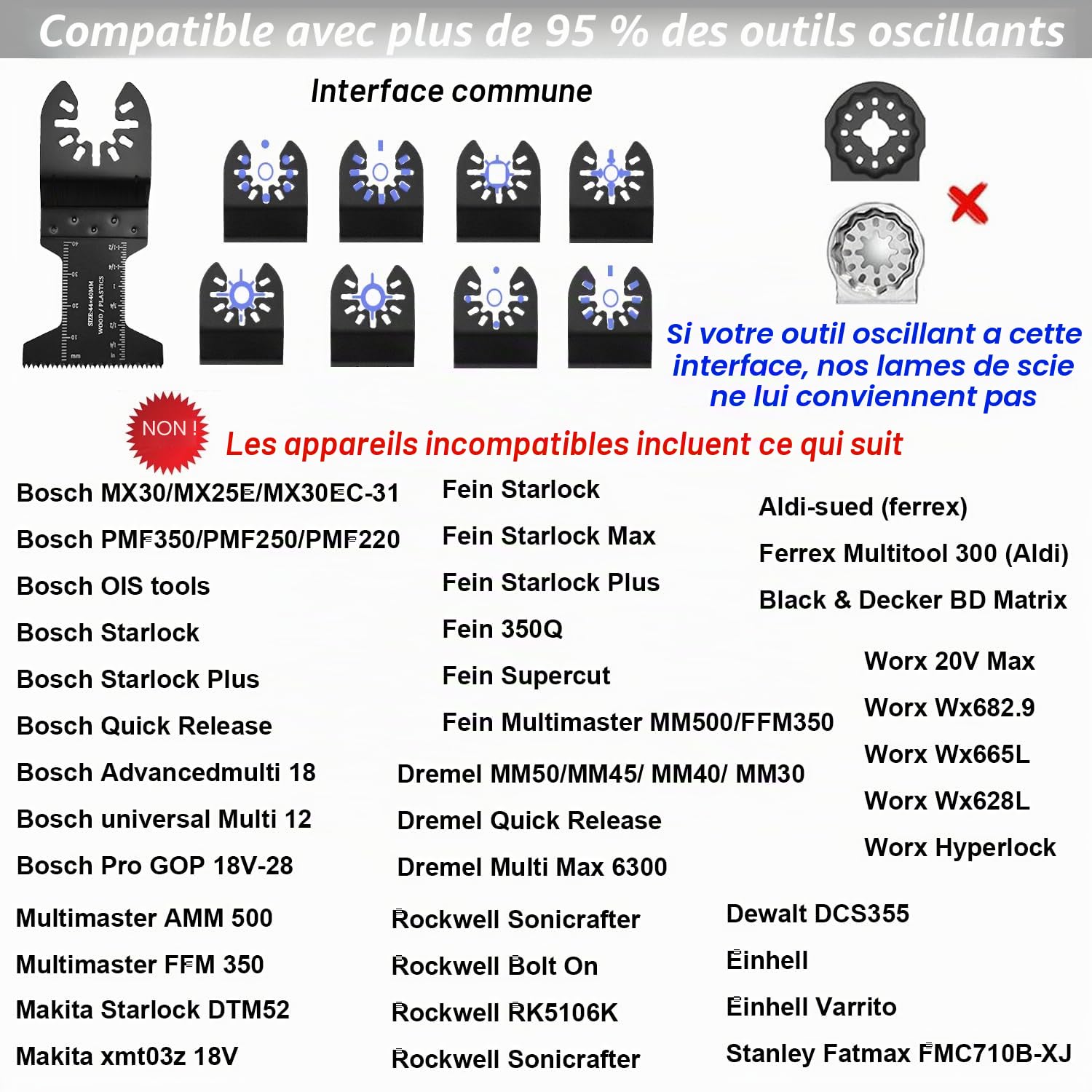 Kit de 23 Lames de Scie Oscillantes Lame de Scie Universel Outils Oscillants à Dégagement Rapide Lame Multi-Tool Oscillant Mélange Multifonctionnel Accessoires pour Bois Métal et Plastique