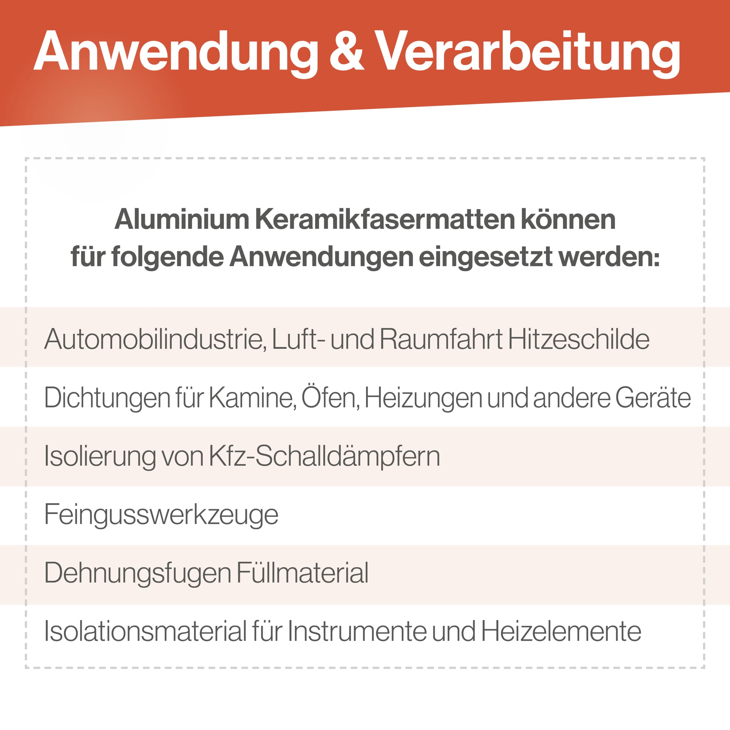 Feuerfest 123 - Keramikfasermatte Aluminium 600x250x5 mm, Aluminiumsilikat, hitzebeständig bis 1.260 °C, Material Dichte 200 KG/m³, Isolierung für Kamine und Öfen