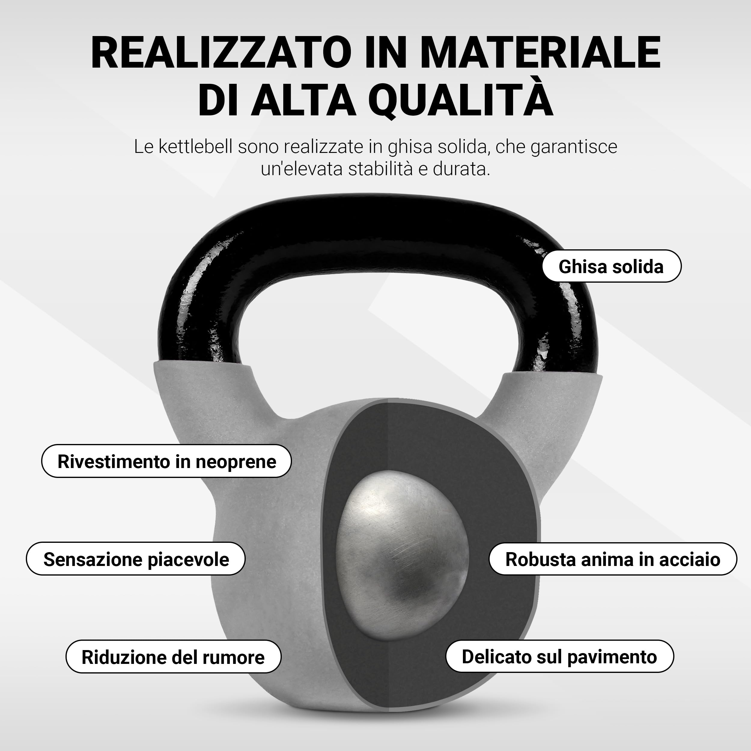 MSPORTS Kettlebell Professionale 2-30 kg | Ghisa Revestimento in Neoprene | incl. Workout PDF | Diversi Colori