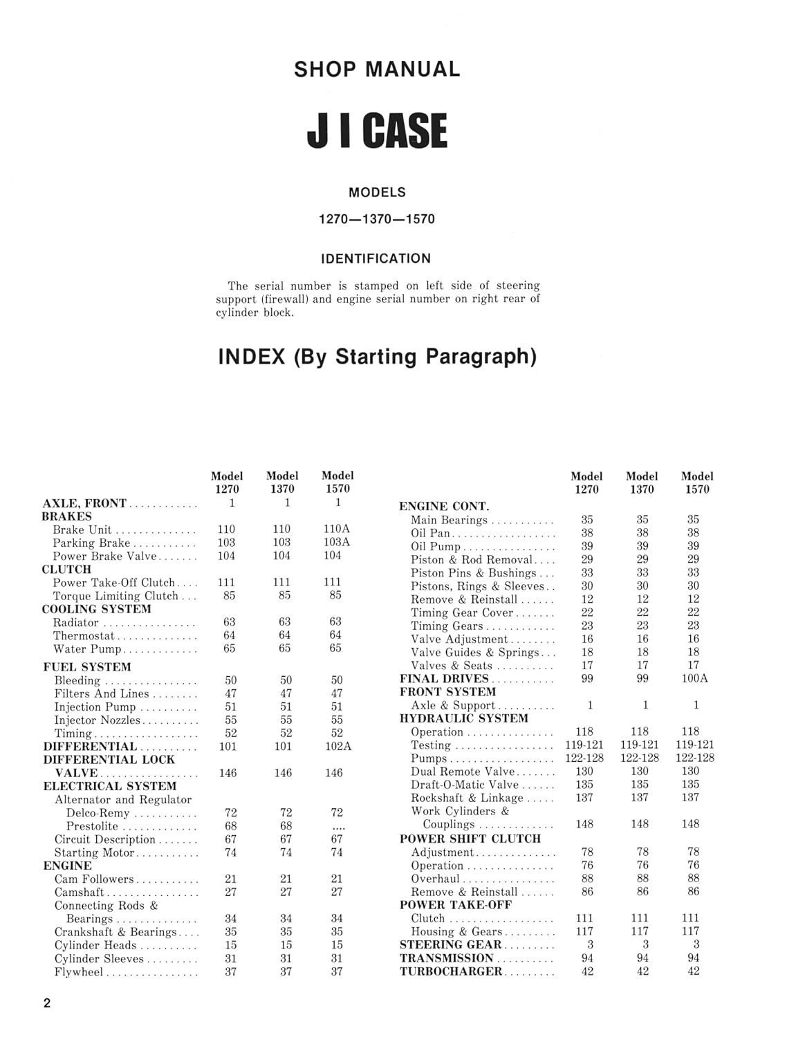 JI Case & David Brown: Shop Manual (I & T Shop Service Manuals)