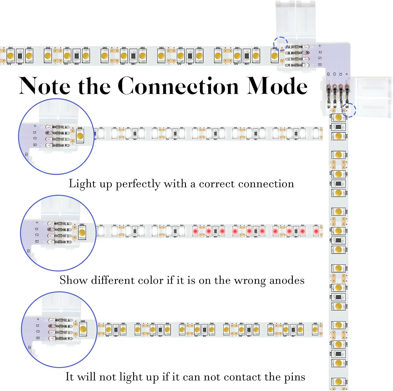 Trinkrittey 40Pcs 4 Pin LED Strip Connectors Kit, 6pcs L Shape Connectors 12pcs Solderless LED Light Connector 20pcs Self-Adhesive Connector Clip for 8mm Wide Light Strip