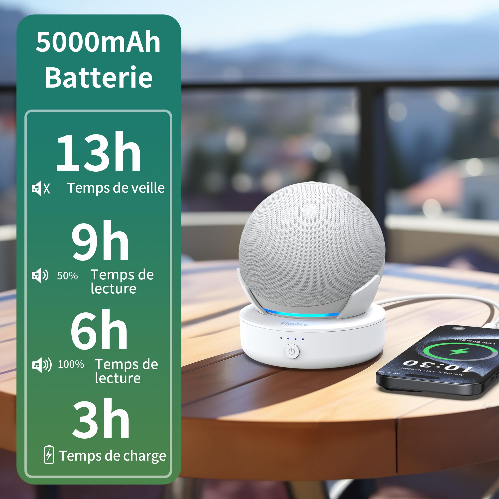 PlusAcc Batterie pour Dot 4e et 5e génération - Support de Portable - Blanc