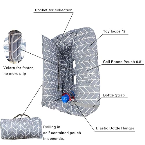 Miniatura 14 de Funda para carrito de compras para bebé de algodón, lavable a máquina para bebés, niños pequeños, niños o niñas, grandes (lindas) Animal Print,Azul