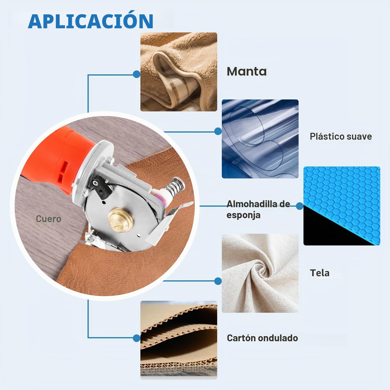 MXBAOHENG Cortador de Tela Industrial Inalámbricas con 2 Batería 2 Cuchillas Tijeras Electricas para Tela 25mm Grosor Máximo de Corte