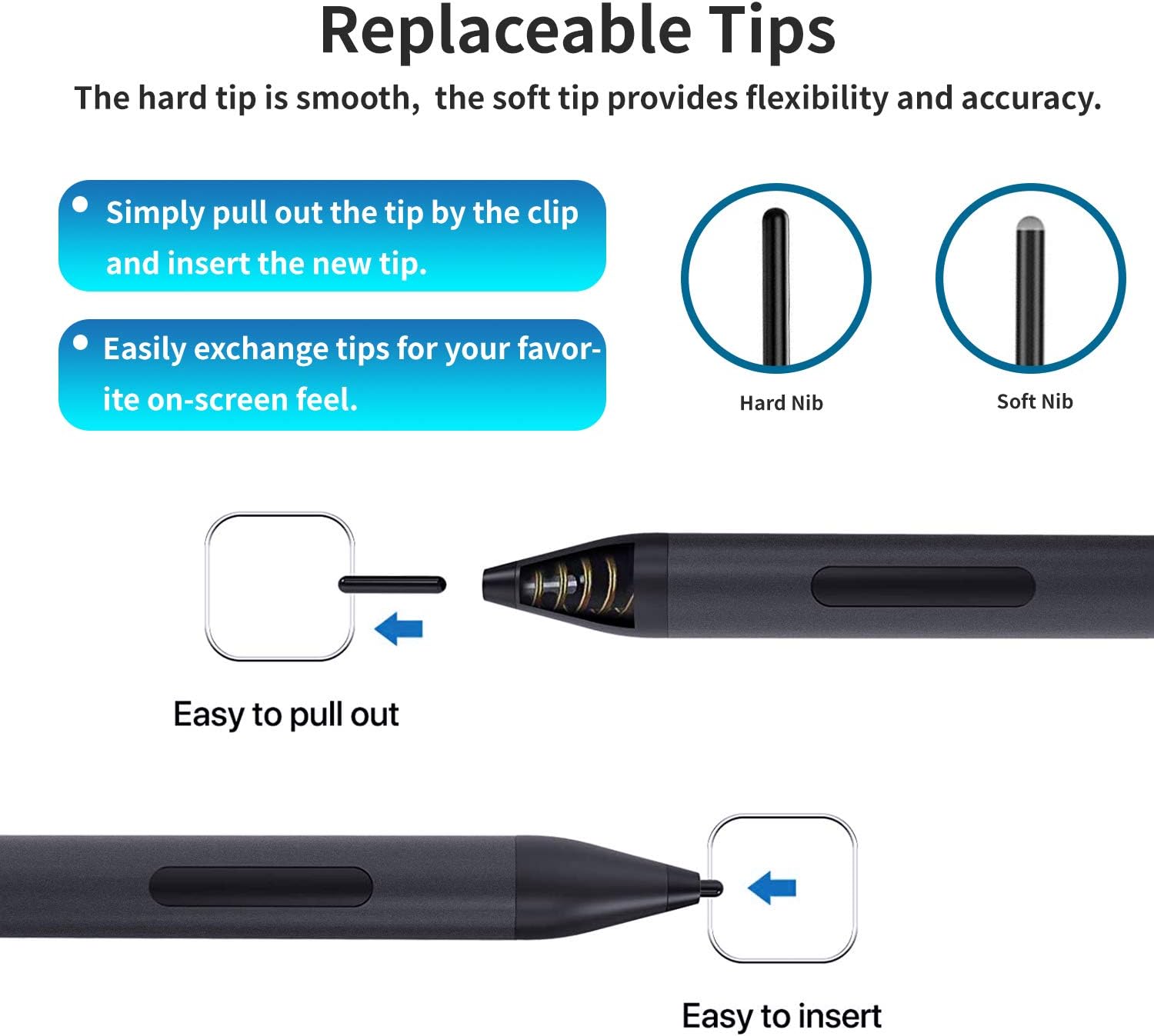 Pen for Surface, iSkey Stylus Pen for Surface with 1024 Levels of Pressure Sensitivity for Microsoft Surface Pro 7/6/5/4/3/X, Surface Go, Surface Laptop, Surface Book Including AAAA Battery & 2 Tips