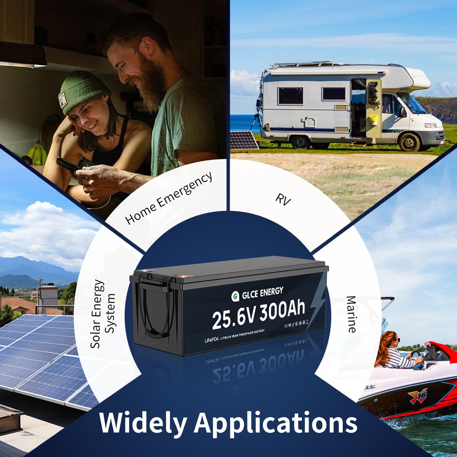 24V(25.6V) 300Ah LiFePO4-Lithiumbatterie, eingebautes intelligentes 200A BMS, 4000–15000 Zyklen, 7680Wh Lithiumbatterie