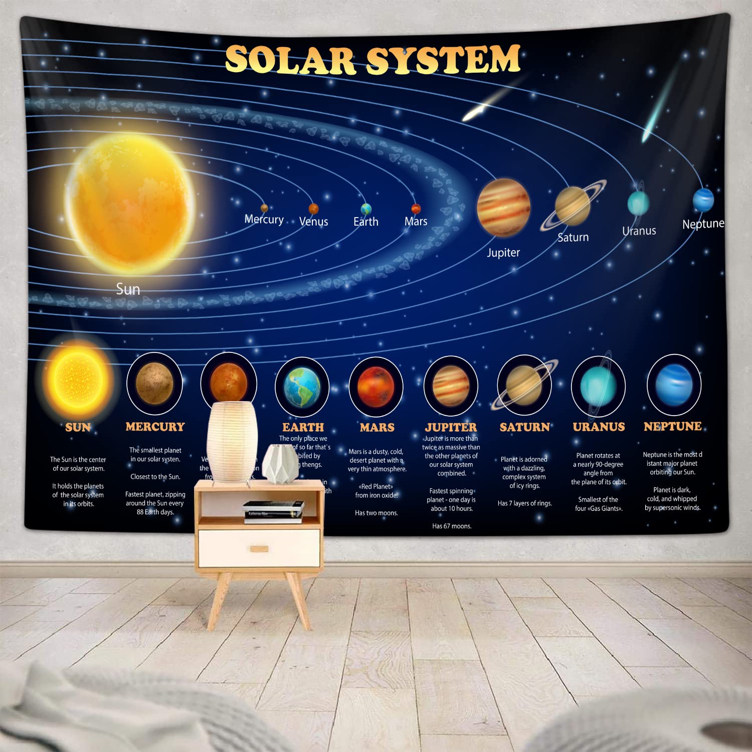 Solar System Tapestry for Kids Boys Bedroom, Outer Space Galaxy Educational Party Poster Tapestries Decorations Wall Art Hanging Classroom Living Room