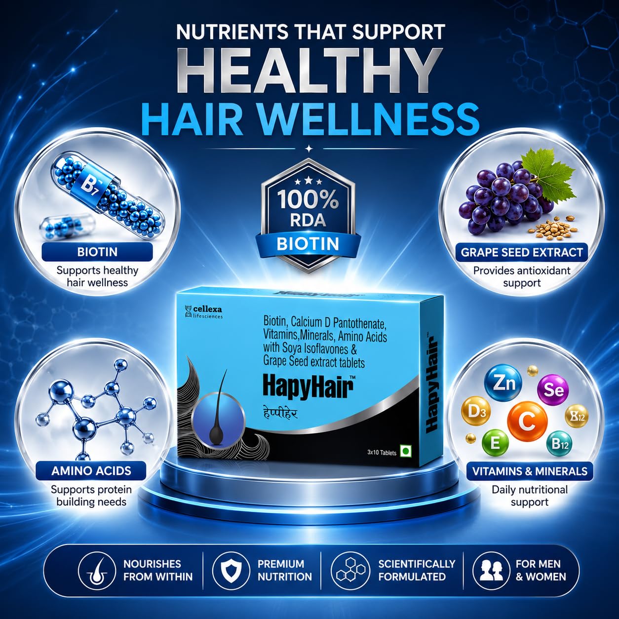 HappyHair Biotin Tablets for Hair Growth, Skin & Nails | 30 Tablets for Men & Women | 100% RDA Biotin, Multivitamins, Amino Acids & Grape Seed Extract | Daily Hair Nutrition & DHT-Related Hair Wellness Support (30 count (Pack of 1)) — Amazon image 7