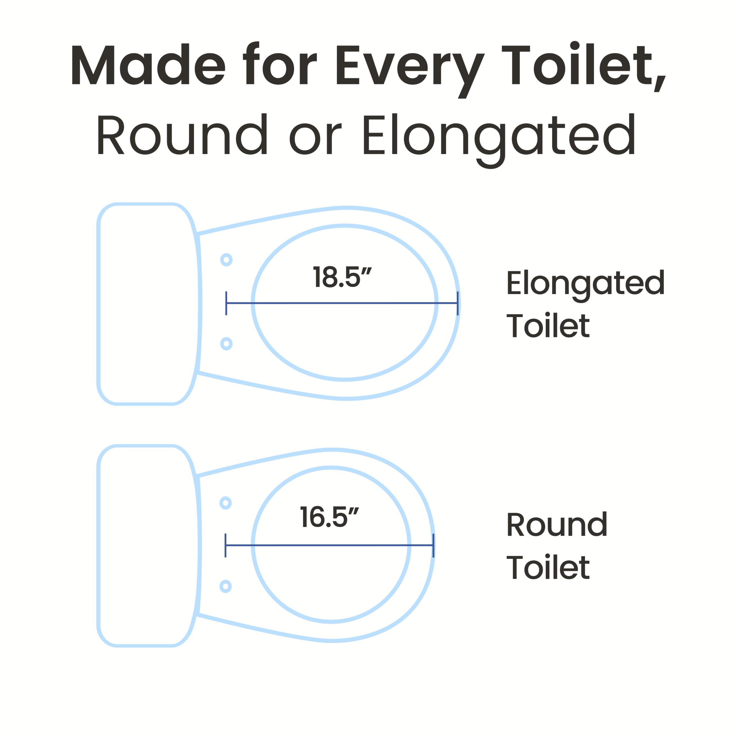 LUXE Bidet Luxe TS1008E Yavaş Kapanan, Hızlı Çıkarma Menteşeli ve Kaymaz Tamponlu Uzun Rahat Oturaklı Klozet Kapağı (Beyaz)