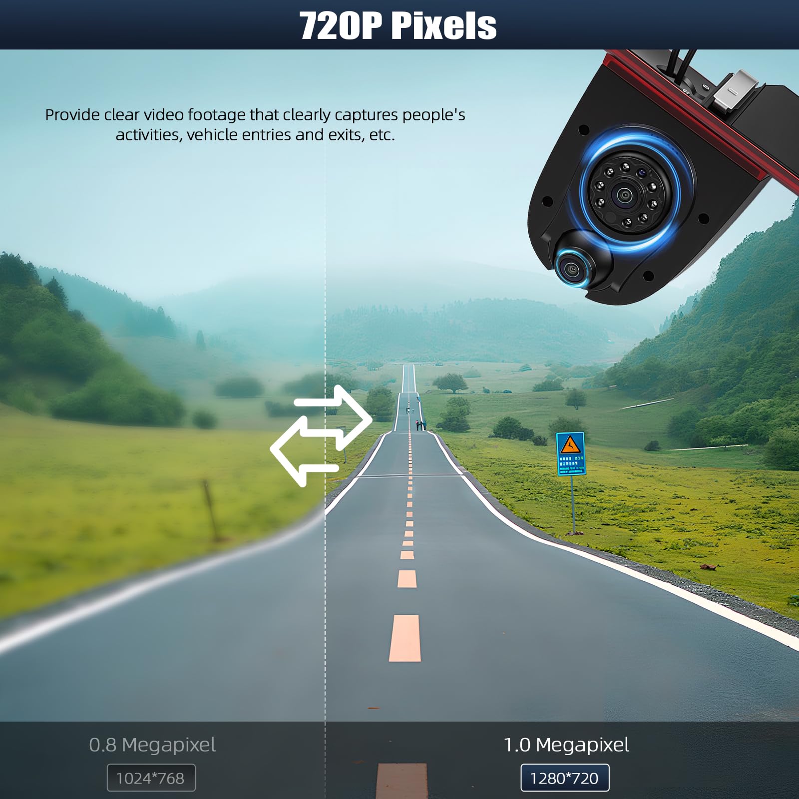 CAMECHO Visione Notturna DOPPIA Telecamera per Auto per Ford Transit 2012–2015 con HD/CVBS - IP67, Grandangolo 140°, Linee di guida per il parcheggio, Telecamera retrovisore compatibile per Transit