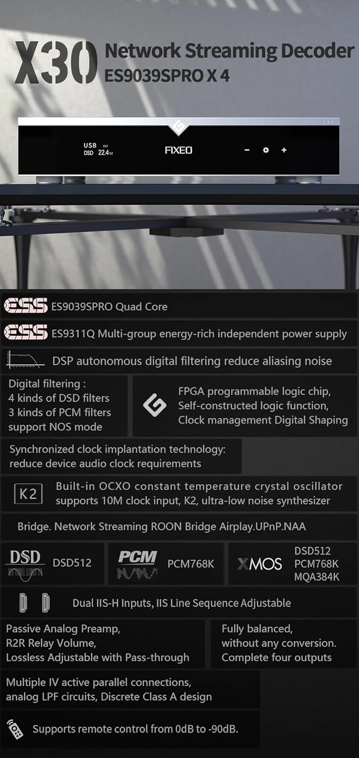 Gustard X30 features overview grafiku