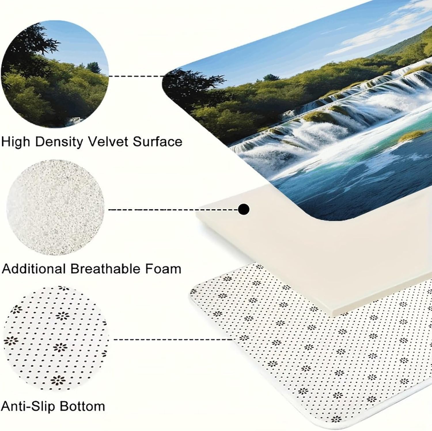 Waterfalls on Krka River Kitchen Rugs Sets of 3 Washable Non Slip Kitchen Rug Water Resistant Carpet Piece Anti Fatigue Kitchen Mats Soft Comfort Standing Mat Modern Area Rug