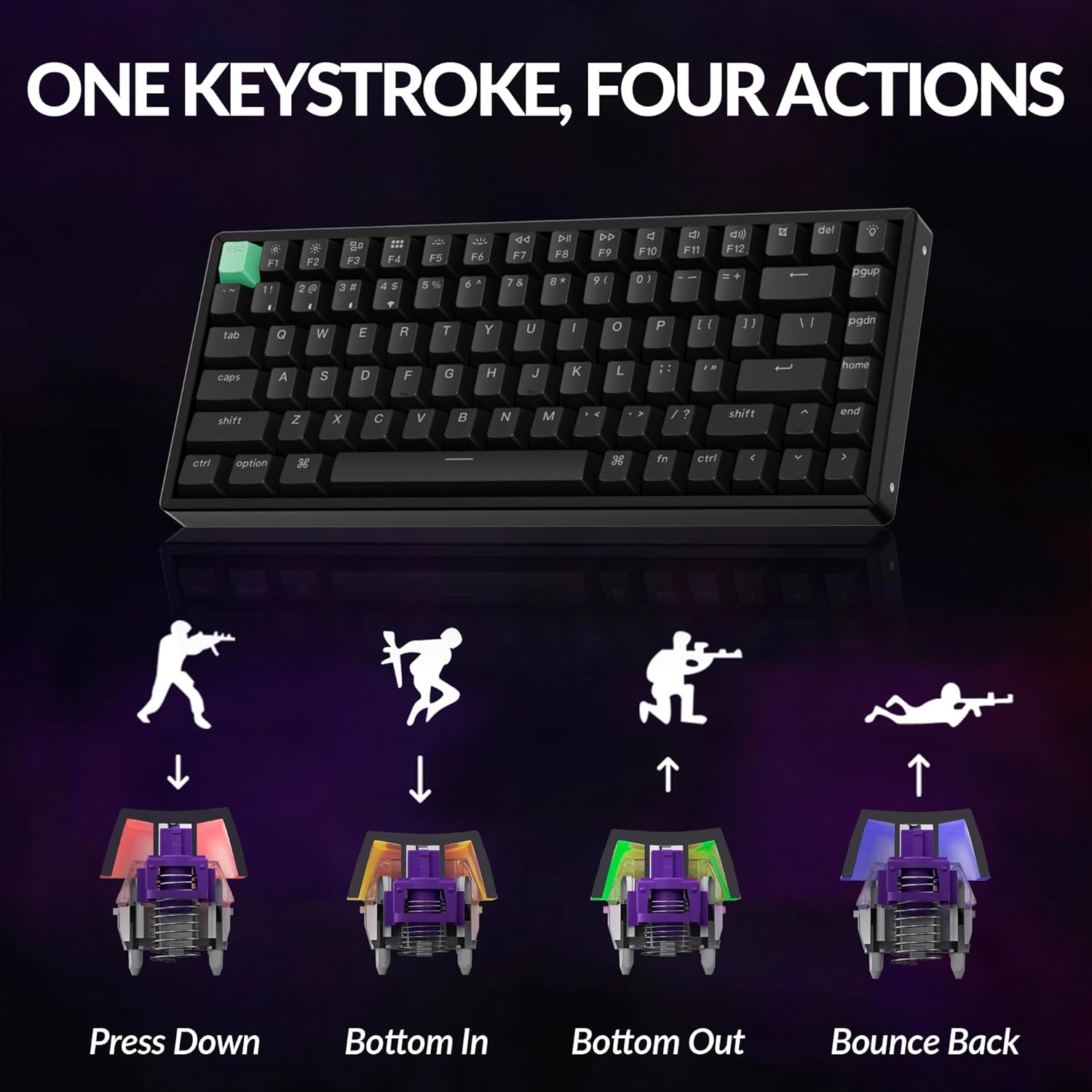 Keychron K2 HE Rapid Trigger Wireless Custom Mechanical Keyboard with Hall Effect Gateron Double-Rail Magnetic Switch, QMK 2.4 GHz Bluetooth 5.2 RGB Compatible with Mac Windows Linux - Aluminum