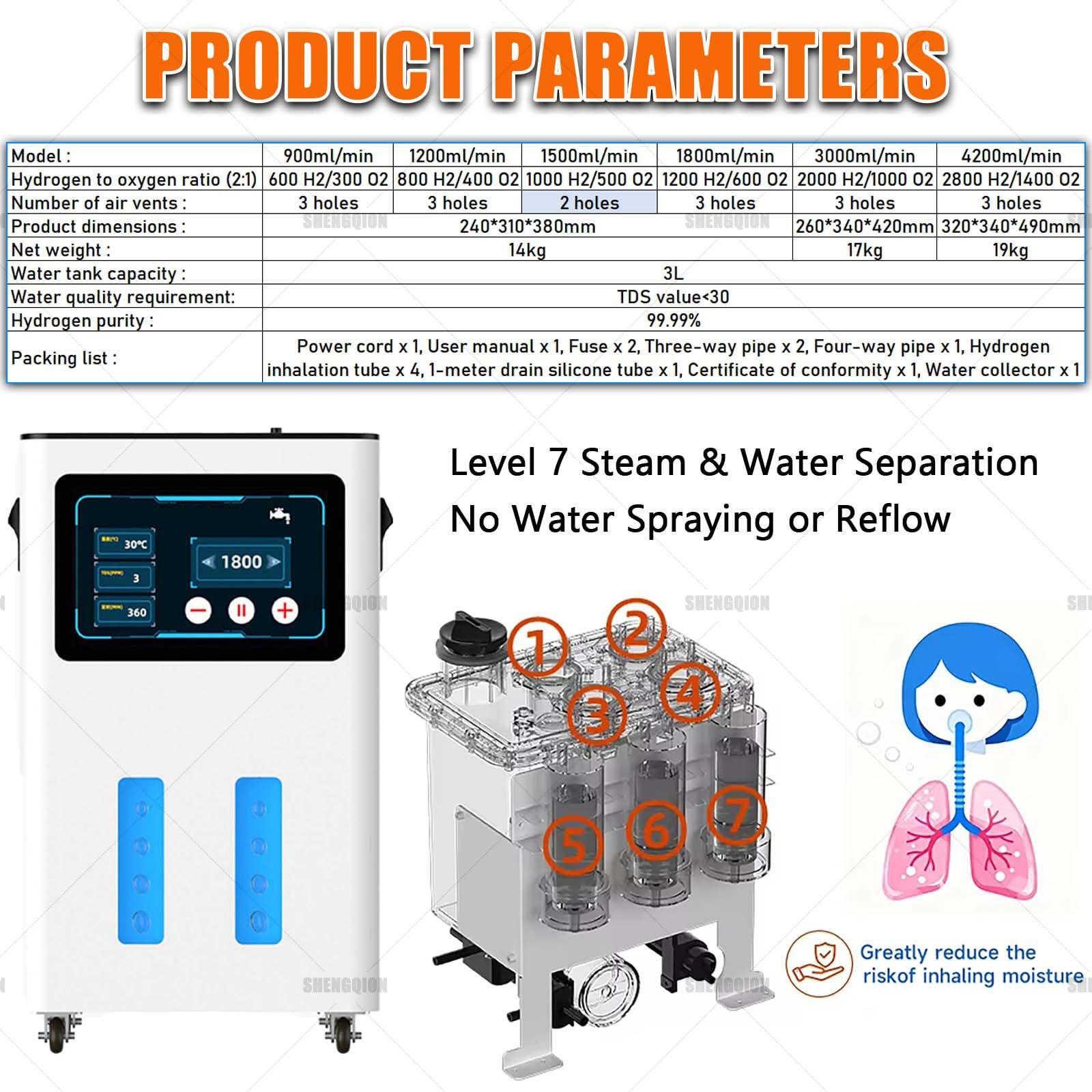 Domowy Inhalator Wodorowy, Urządzenie Do Inhalacji Wodoru O Czystości 99,99%, 7-Stopniowa Separacja Gazu Od Wody, Timer 0,5–6 Godz., Maks. 4200 Ml/Min, Smart Touch, Cicha Praca(Gunmetal,1200ml/min)