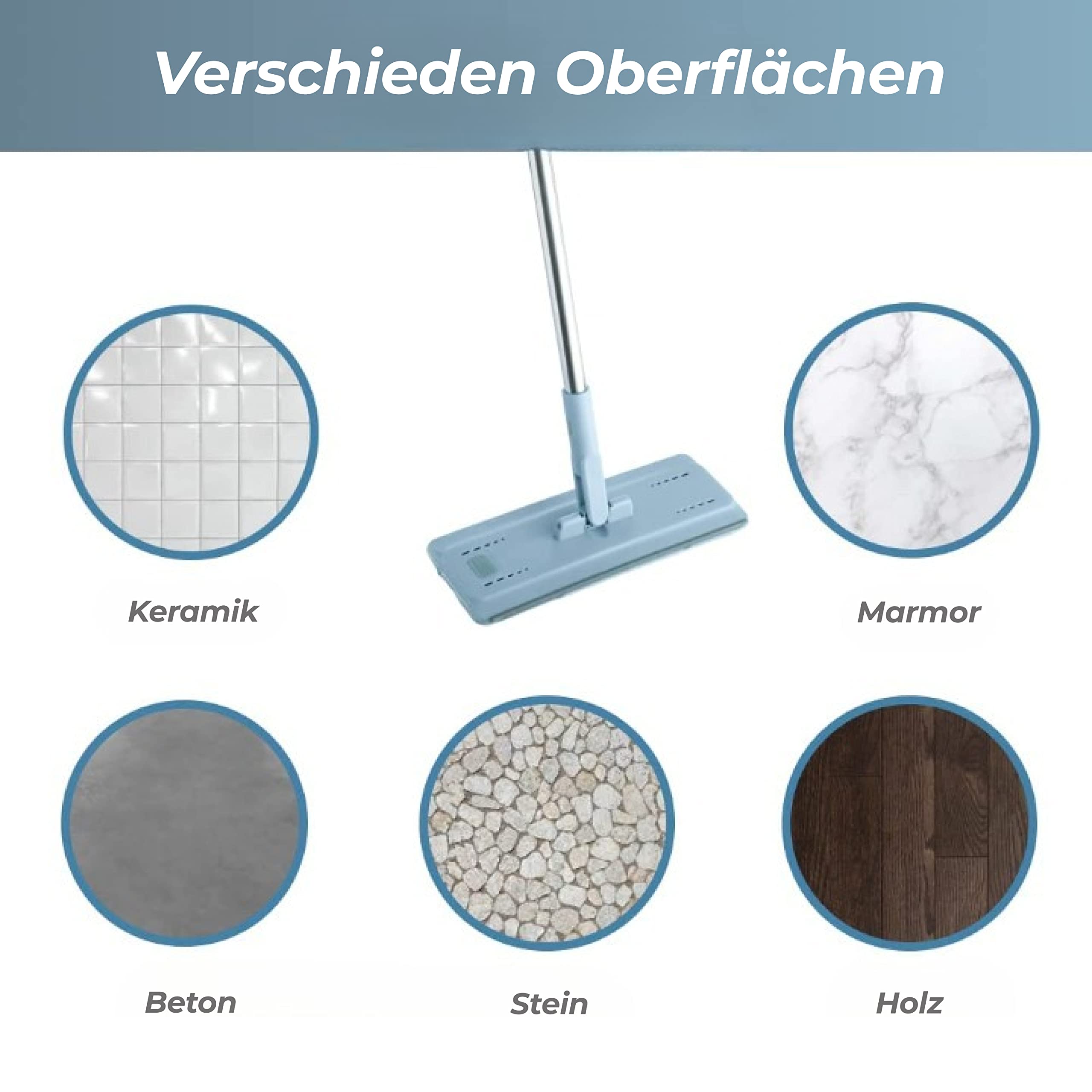 EasyGleam Wischmopp Set mit Doppelkammer-Eimer - Flacher Mikrofaser-Wischmopp mit Edelstahlgriff, Nass- und Trockengebrauch - 2 Wiederverwendbare Pads, für alle Böden geeignet - Blau