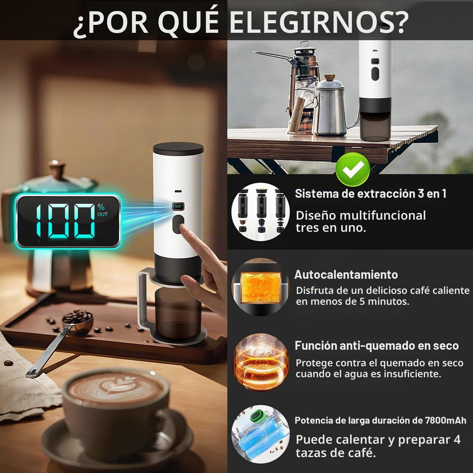 Cafetera Espresso Eléctrica Portátil 3 en 1, Cafetera de Viaje para Camping 90ml Máquina de Café Expreso Eléctrica, Cafetera de Coche Autocalentable para Oficina Viaje Camping (Blanco+Soporte)