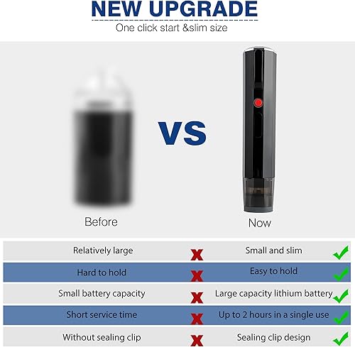 Miniatura 3 de Moonshan Sellador al vacío portátil recargable para alimentos tipo de mano con batería de litio para el hogar