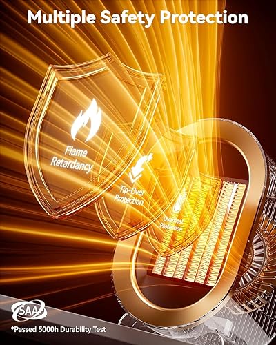 Miniatura 2 de Calentador de espacio, cerámico PTC portátil, para interiores, de escritorio, silencioso, ahorra energía, para baño, protección por vuelco y