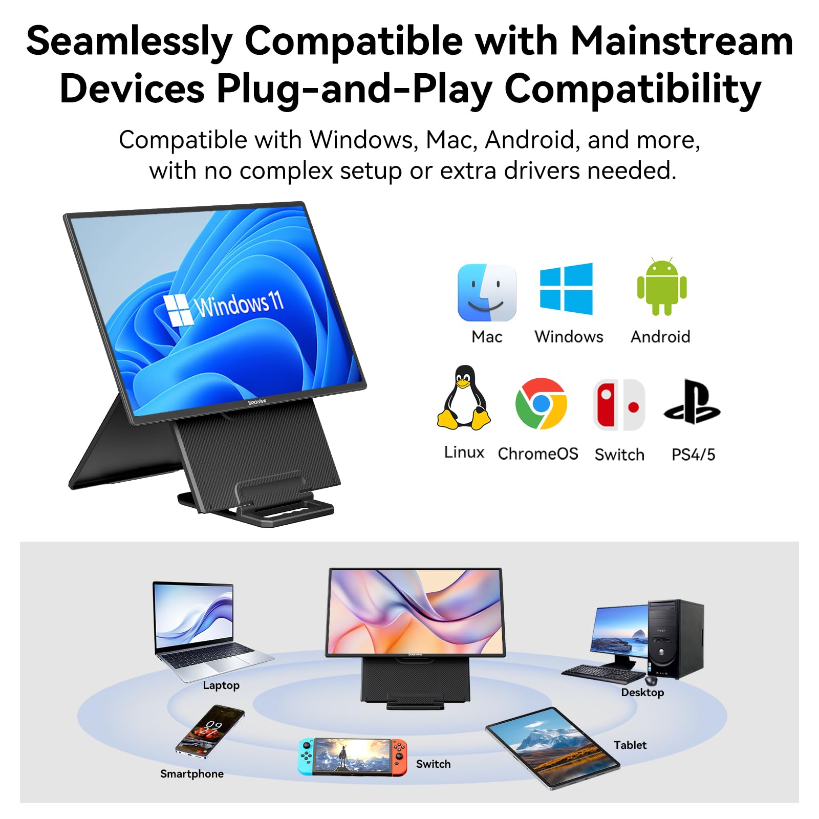 Blackview Monitor portatile da 24 pollici, 100 Hz, per lavoro, casa, ufficio, gioco, 1080p FHD IPS estensore dello schermo del computer portatile con supporto rotante e VESA, USB-C HDMI Plug-Play per