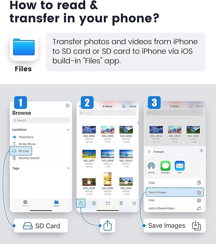 Cititor de carduri de memorie 7 în 1 Rocketek pentru carduri SD, CF, XD, microSD, MS, compatibil cu iPhone 16 și 15, iPad, MacBook, Samsung, Windows, iOS, Android