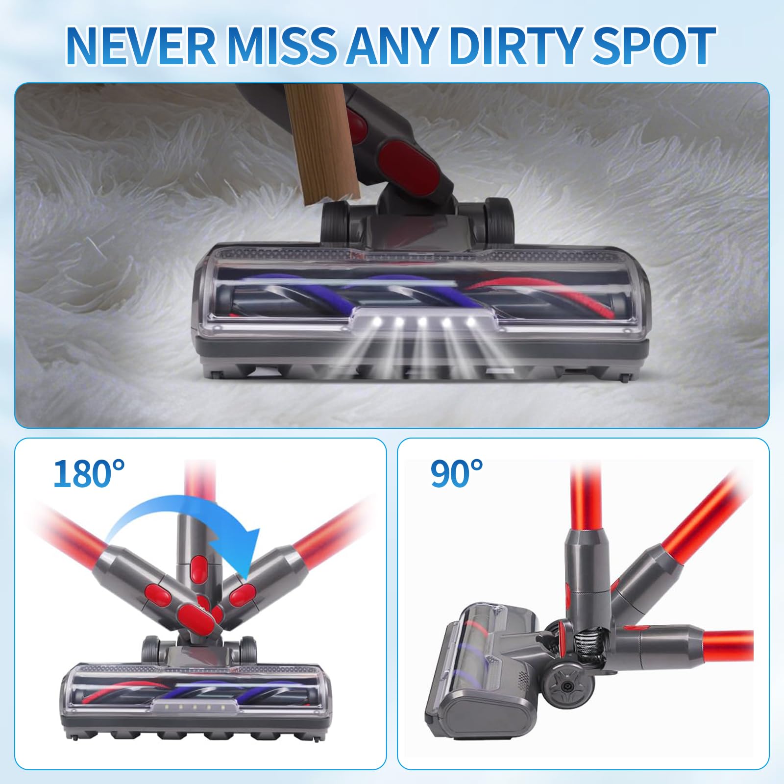 Spazzola Compatibile con Dyson V7 V8 V10 V11 V15 per Aspirapolvere, Ricambio Spazzola per Dyson Accessori con 4 Testine LED e 2 Rulli di Ricambio
