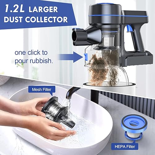 Miniatura 6 de EICOBOT Aspiradora inalámbrica, potente aspiradora inalámbrica de 20000 Pa, 35 minutos de funcionamiento, batería desmontable, taza de polvo de 1.5