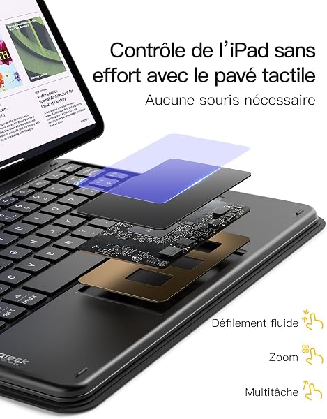 Inateck Coque Clavier Détachable avec Pavé Tactile Compatible iPad pour iPad 11e/10e Gén, pour 10e (10,9")/ 11e (2025 A16), Air 11" M4/M3/M2, Air 6/5/4e, Pro 11 4e-1re, avec Porte-Crayon, Noir KB002 - 5