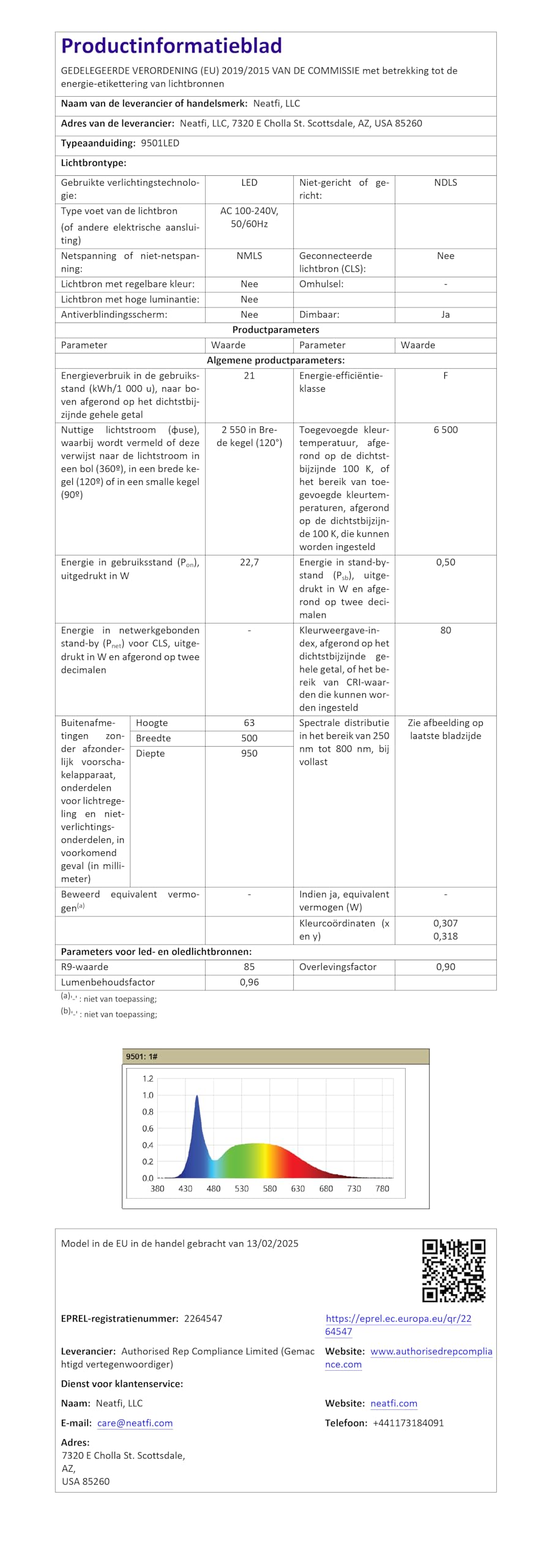 Neatfi XL Lampada da Scrivania LED 2200 Lumen 24W con Morsetto – Illuminazione Senza Ombre | 4 Livelli di Intensità | Ufficio Domestico e Hobby | Testa Larga 50 cm (Bianco, Non-CCT con morsetto)