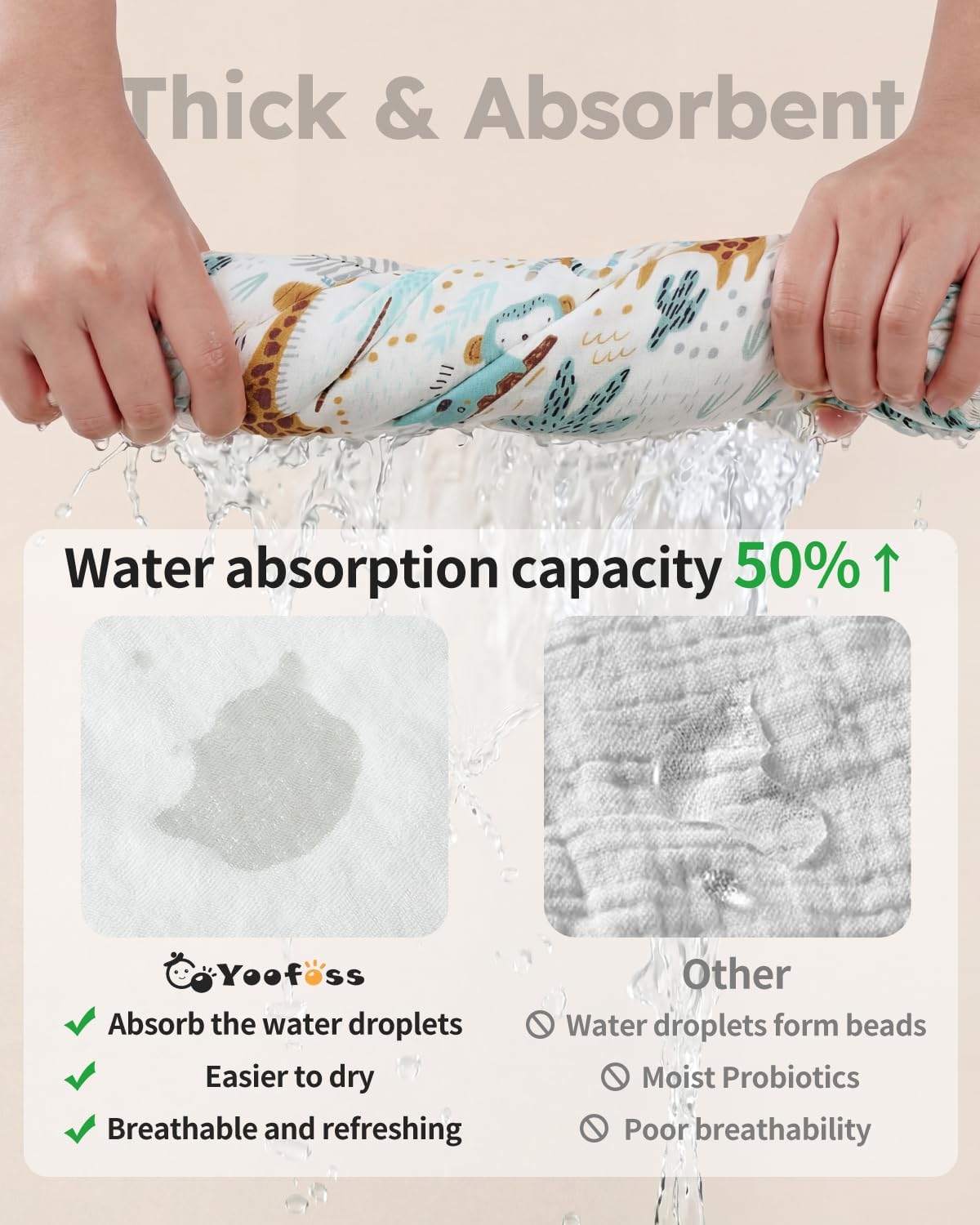 Yoofoss Hooded Baby Towels for Newborn 100% Organic Cotton Baby Bath Towel with Hood for Babies, Infant, Toddler and Kids, 32x32Inch, Soft and Absorbent Newborn Essential