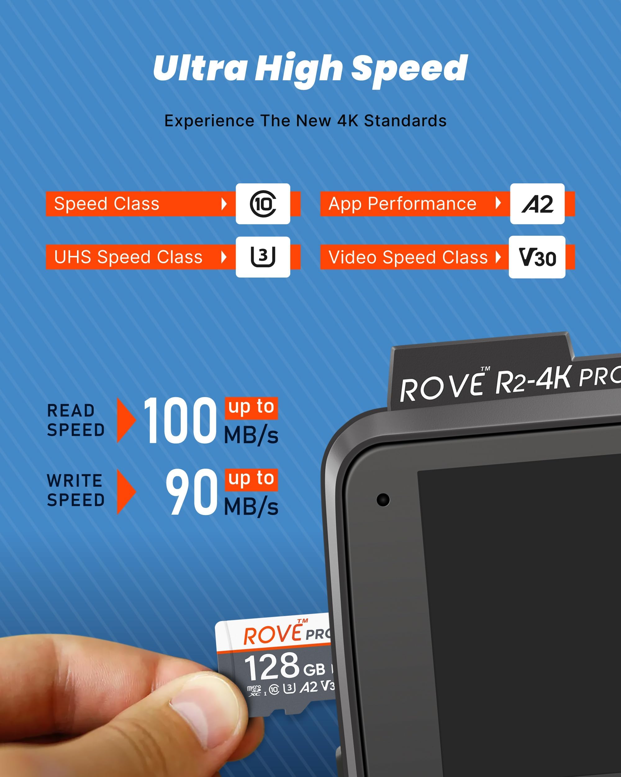 ROVE PRO Micro SD Card microSDXC 128GB Memory Card with Adapter 100MB/s C10, U3, V30, 4K, A2 for Dash Cam, Android Smart Phones, Tablets, Games
