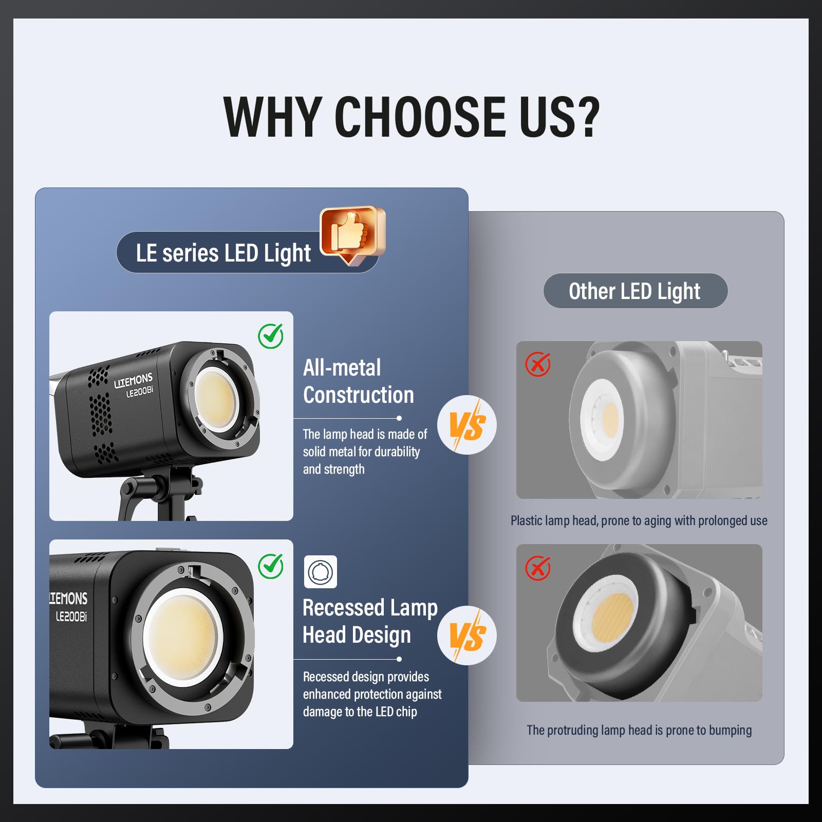 Godox Litemons LE200Bi LE200 Bi Luce Continua a LED Video Light 220W 2800K~6500K 57700 Lux/1 m TLCI/CRI≈98 Controllo Bluetooth 11 Effetti FX Attacco Bowens Videolight per Vlogging,YouTube (nero)