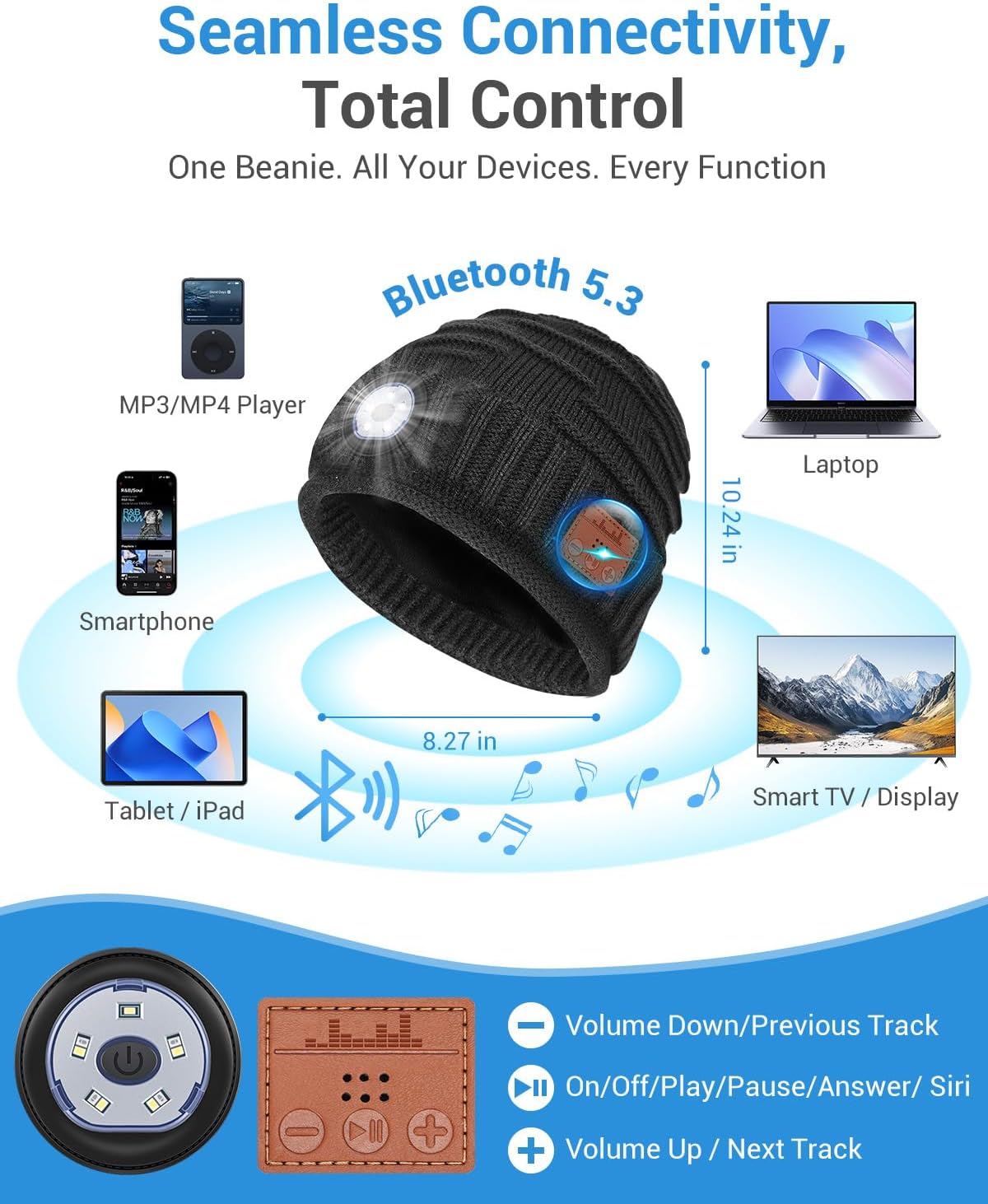 Bluetooth Beanie with a Light, Rechargeable Hat with 4 LED Headlamp & Headphones, Christmas Stocking Stuffers Gifts for Men
