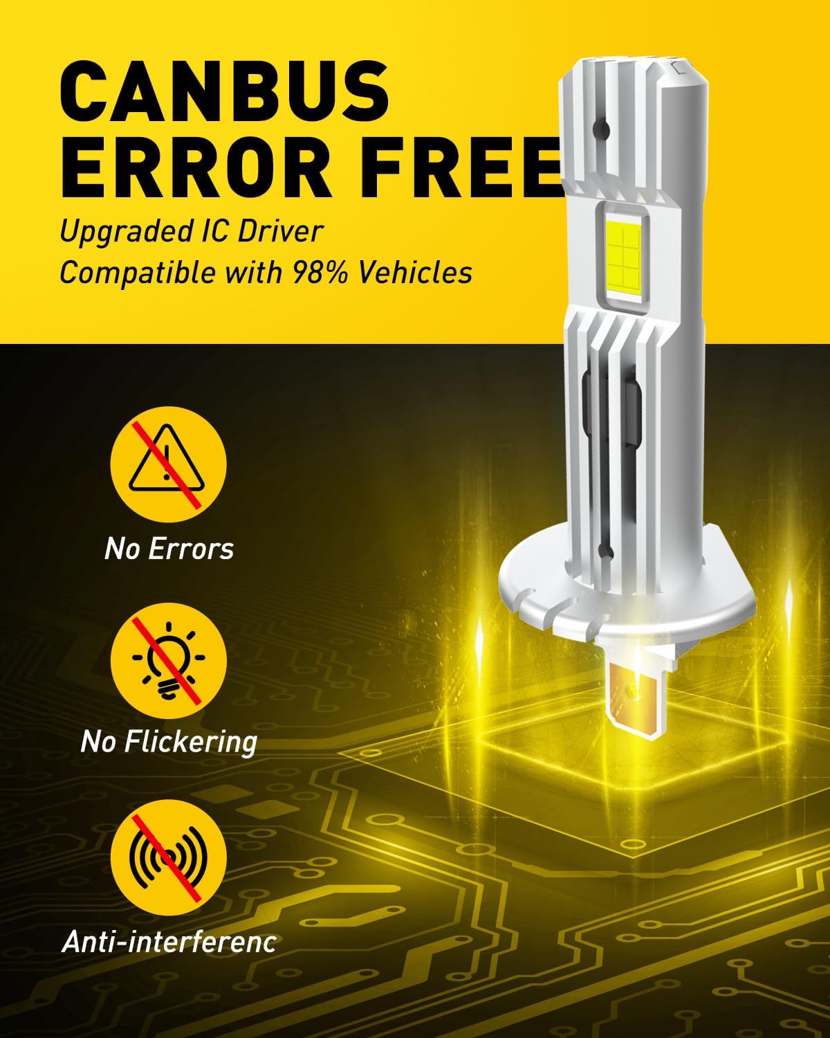 AUXITO H1 Bulb - 6X Brightness 6500K White, Plug & Play Installation, No Adapters Needed, 99% Vehicle Compatible, Enhanced Night Vision， Pack of 2