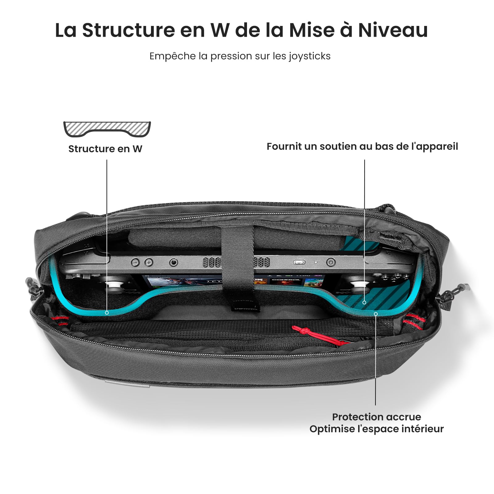 tomtoc Sac à Bandoulière pour Steam Deck (OLED)/Nintendo Switch 2/ROG Xbox Ally (X)/MSI Claw 8/7 AI+ et Accessoires, Étui de Transport Protection avec Poches pour Console pour Voyage Rangement